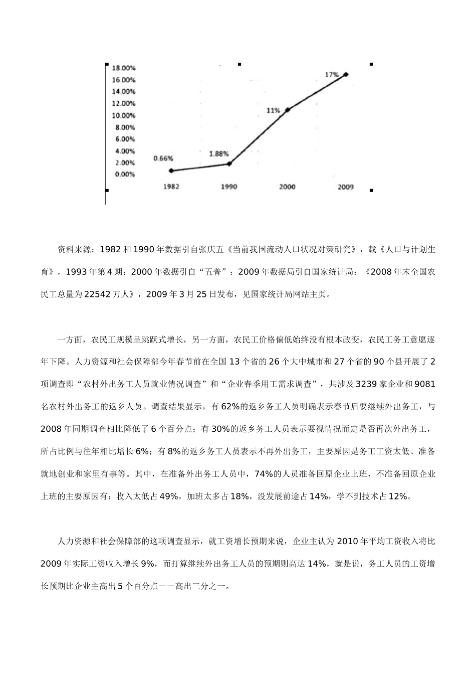 如何从经济学角度看待用工荒_第3页
