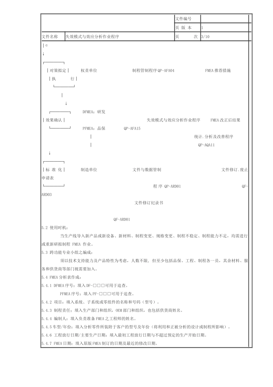 失效模式与效应分析作业程序(doc 10)_第3页