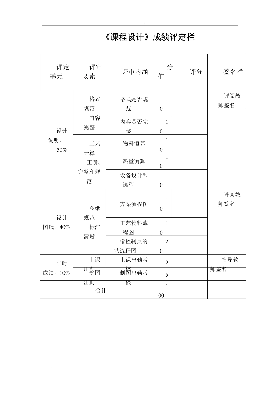 年产95万吨丙烯腈合成工段工艺设计_第2页