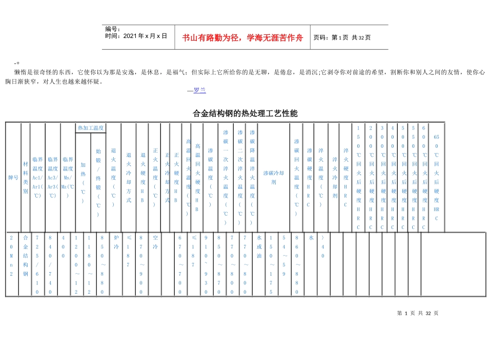 abfkbp合金结构钢的热处理工艺_第1页