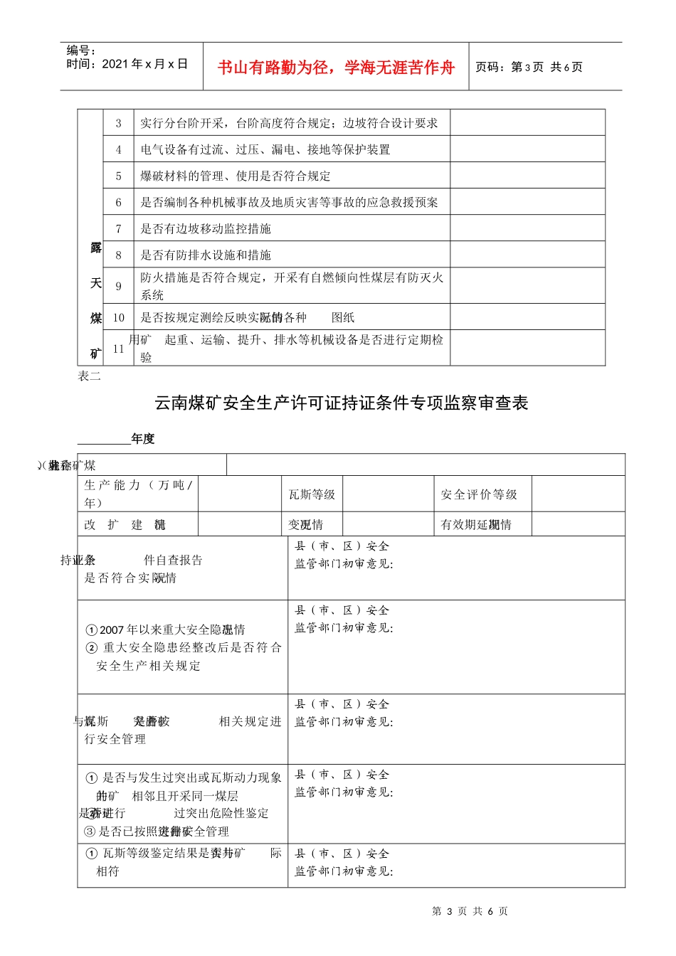 煤矿企业安全生产许可证持证条件自查报告表_第3页