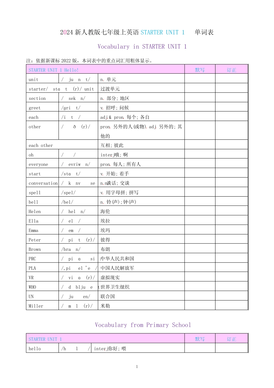 2024新人教版英语七年级上STARTER UNIT 1 Hello!单词表 _第1页