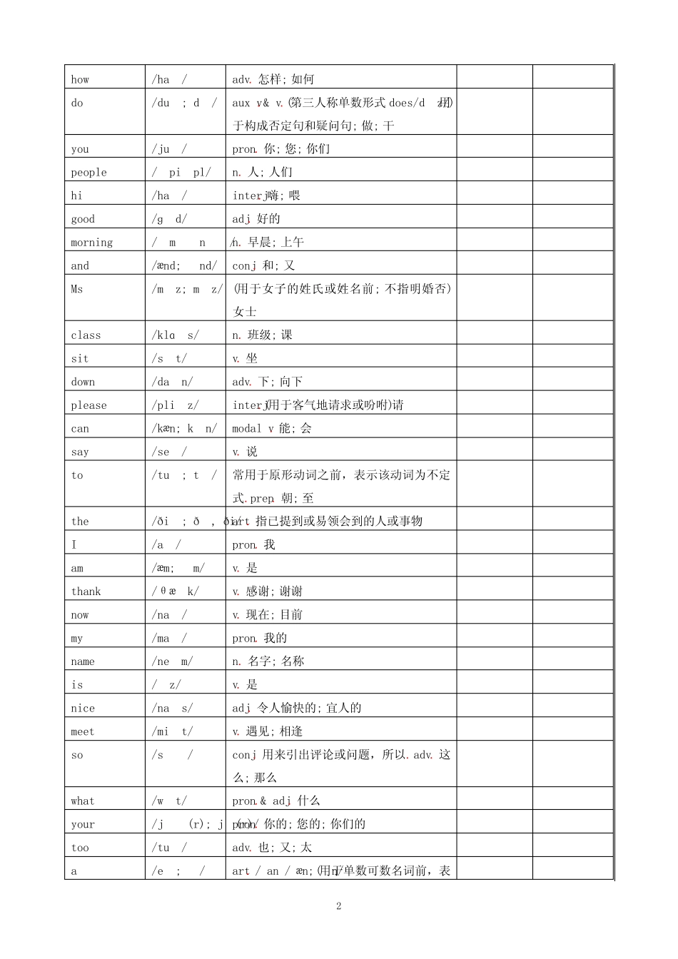 2024新人教版英语七年级上STARTER UNIT 1 Hello!单词表 _第2页