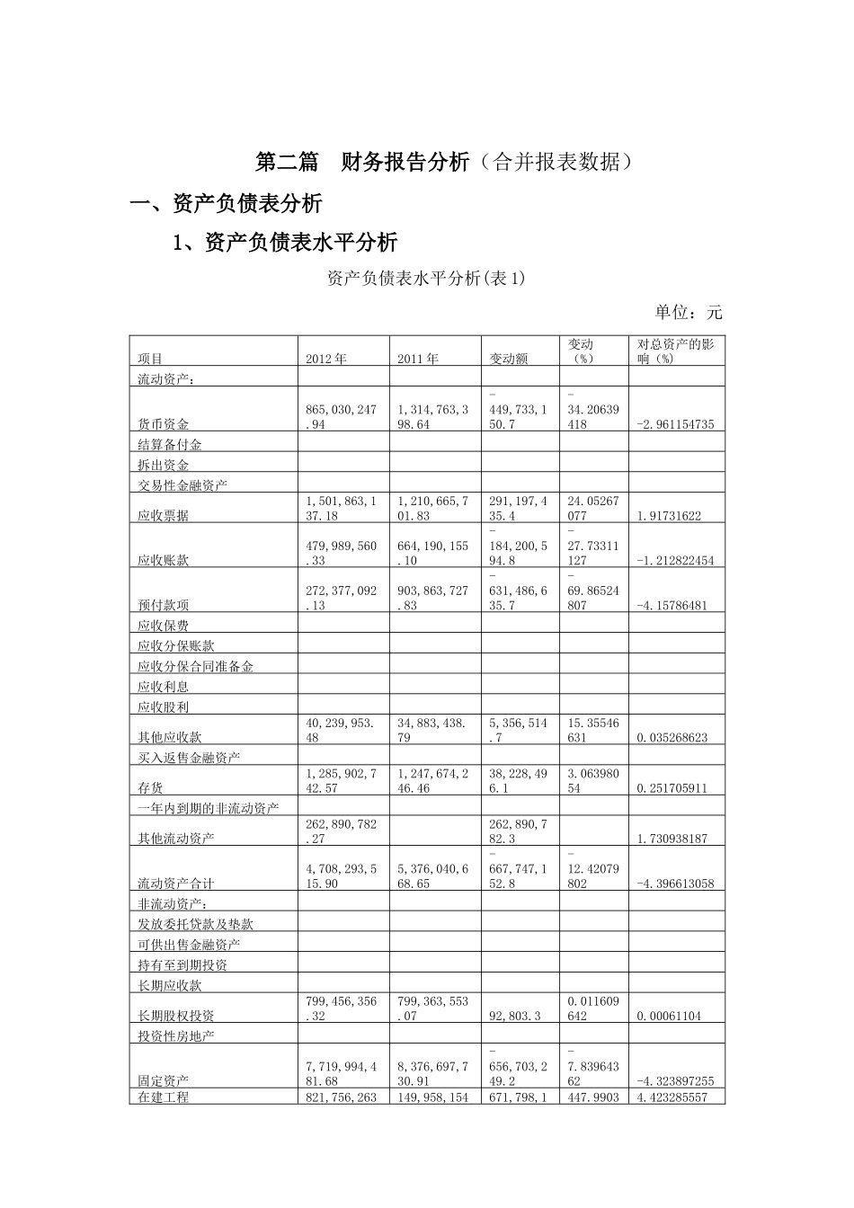 太阳纸业财务分析_第3页