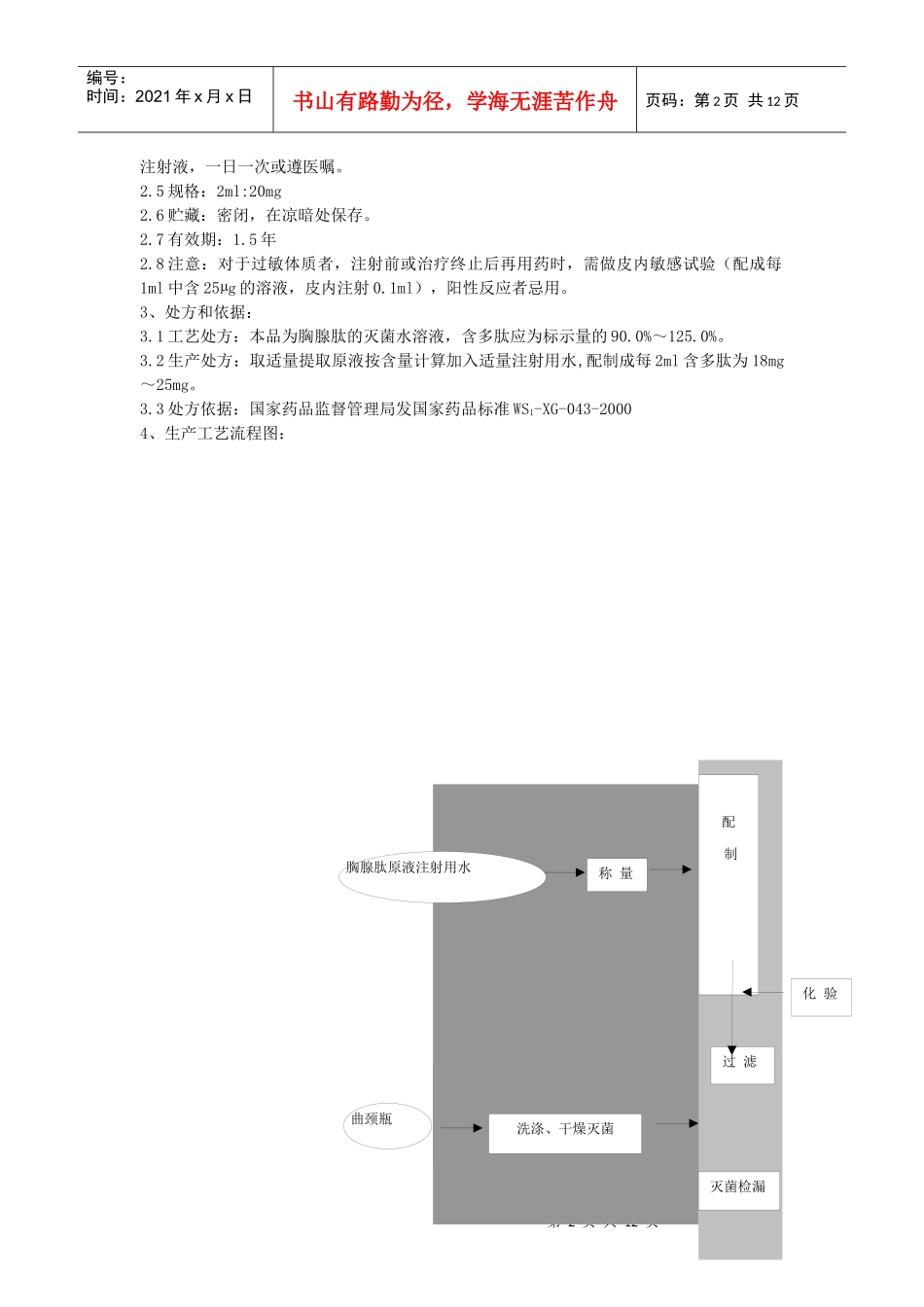 胸腺肽注射液工艺规程_第2页