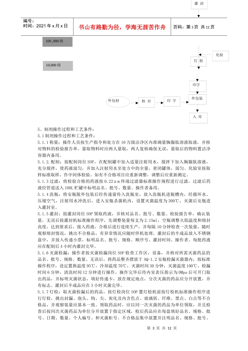 胸腺肽注射液工艺规程_第3页