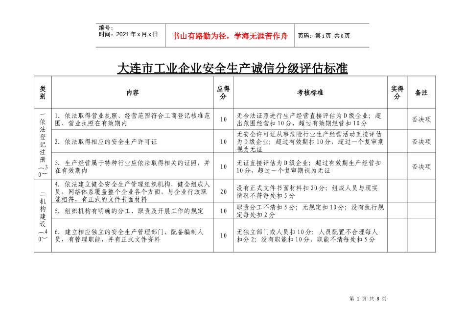 大连市工业企业安全生产诚信分级评估标准_第1页