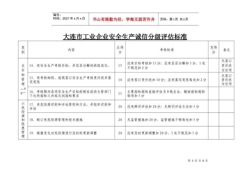 大连市工业企业安全生产诚信分级评估标准_第3页