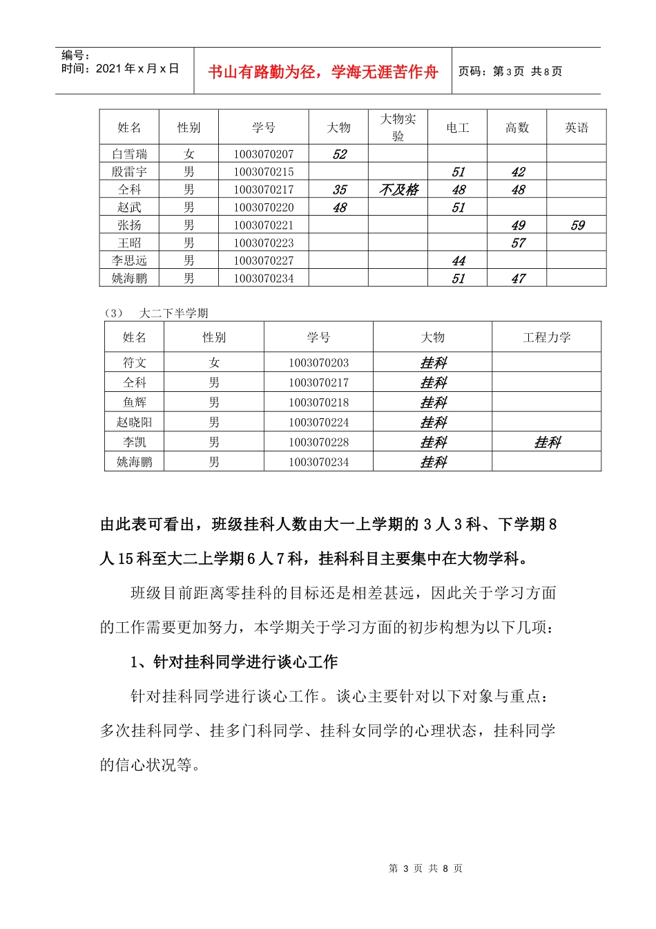 班长工作计划_第3页