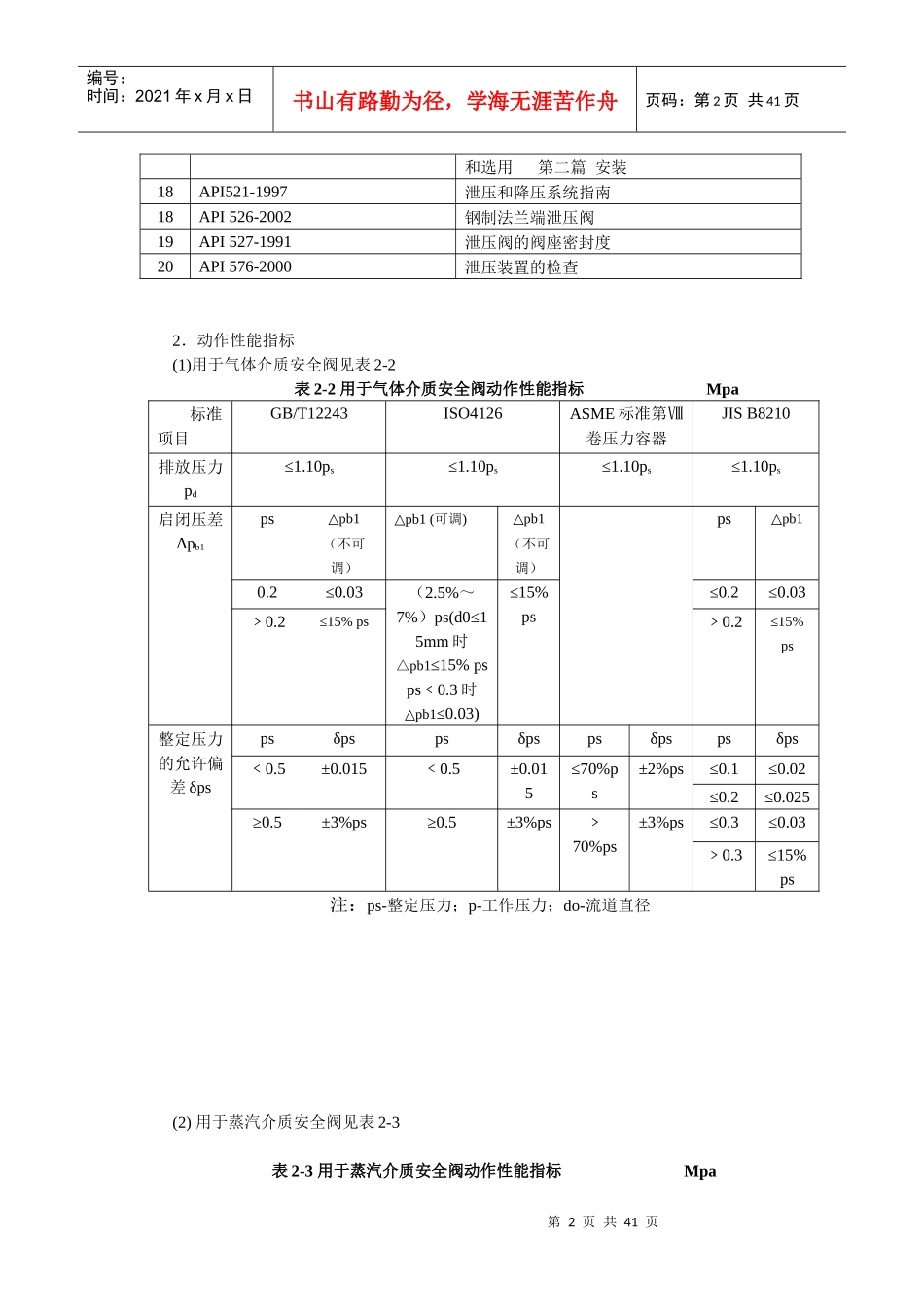 安全阀的设计和制造_第2页