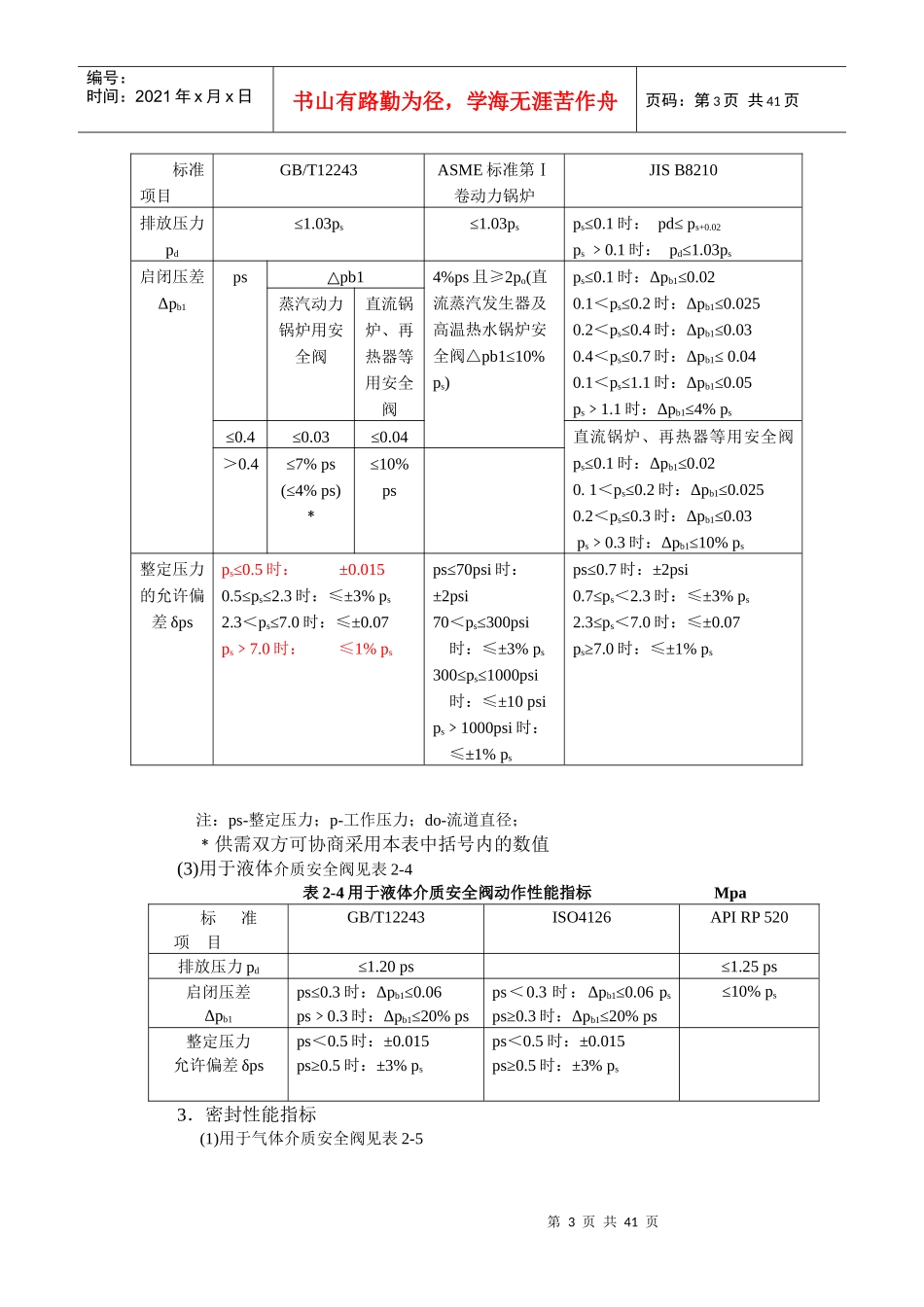 安全阀的设计和制造_第3页