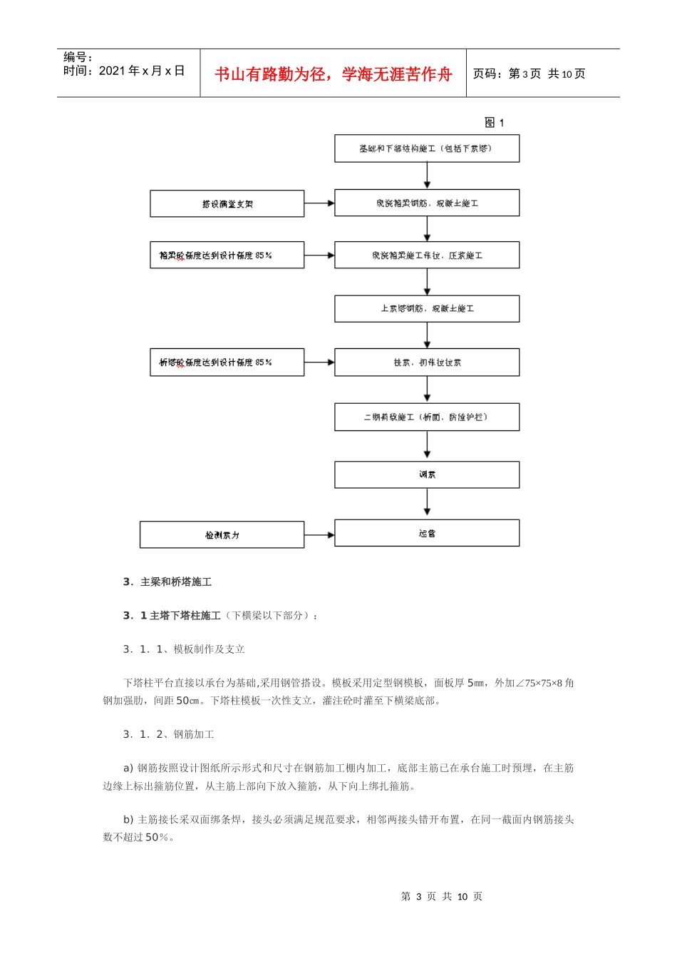 斜拉桥上部结构施工工艺总结_第3页