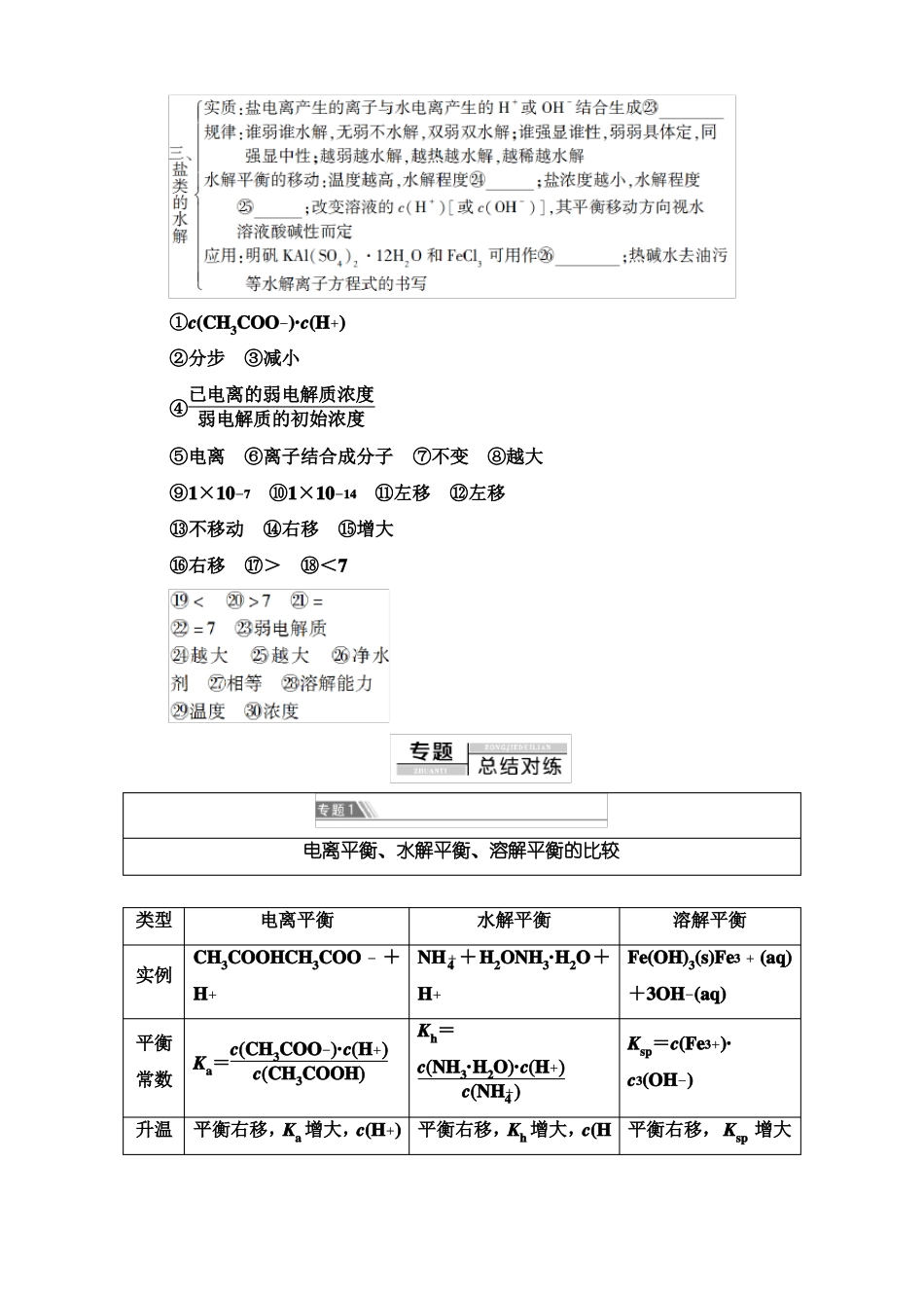 电离平衡教案_第2页