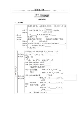 电离平衡教案