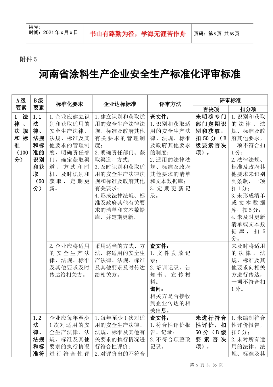 涂料生产企业安全生产标准化评审标准_第1页