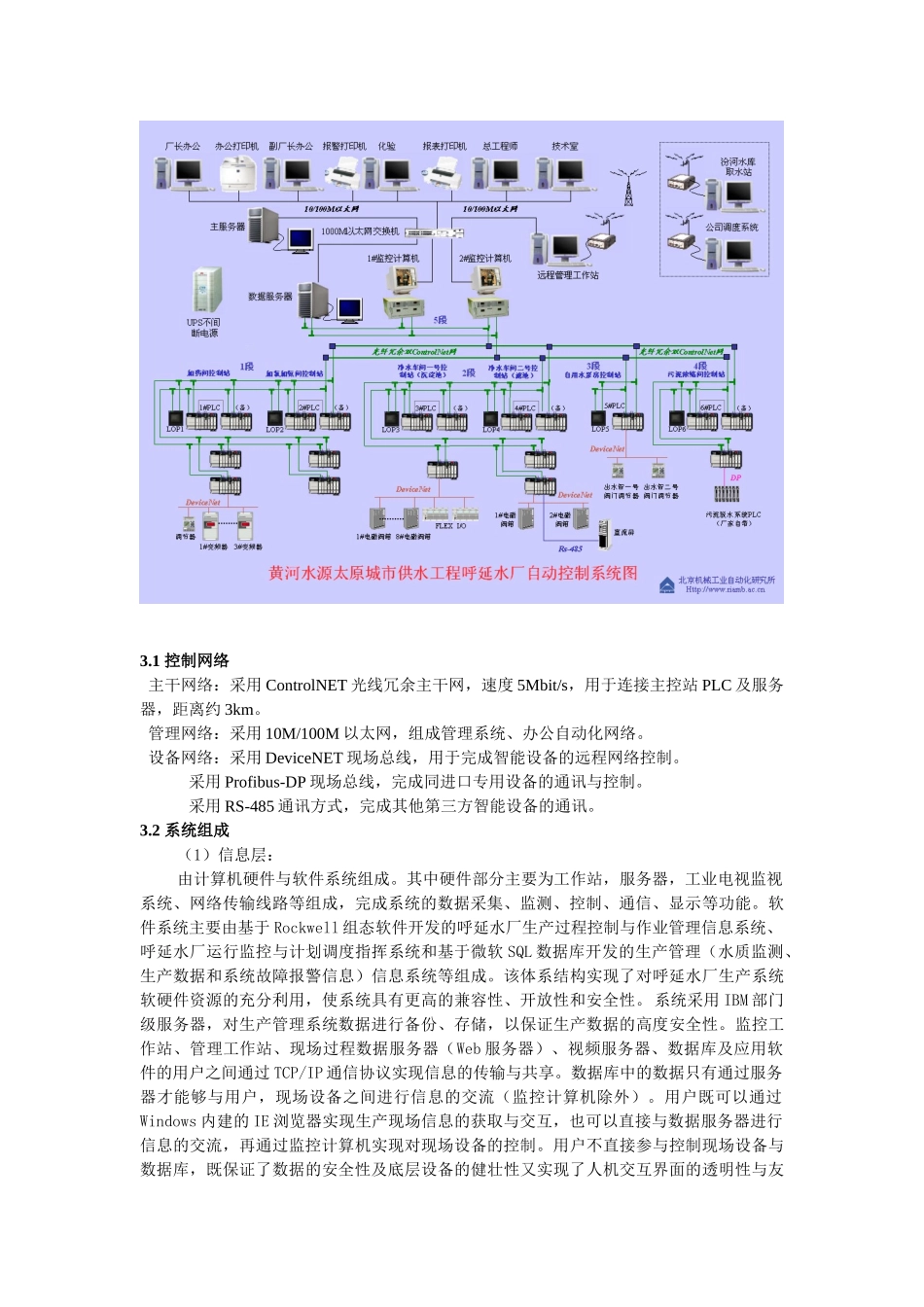 太原呼延水厂自控系统工程_第2页