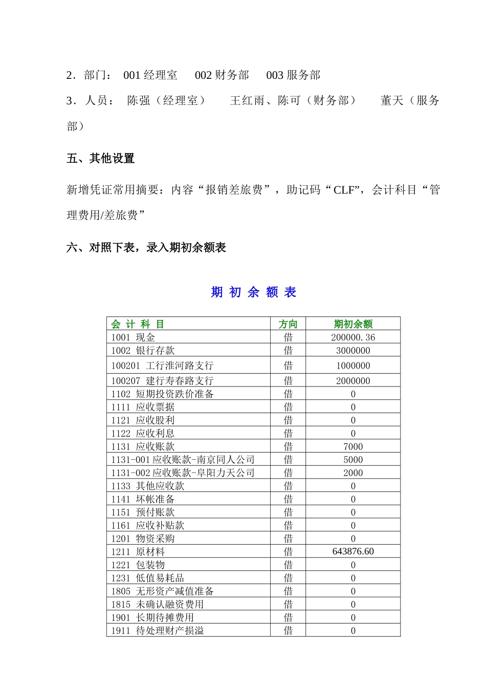 天顿财务软件_第2页