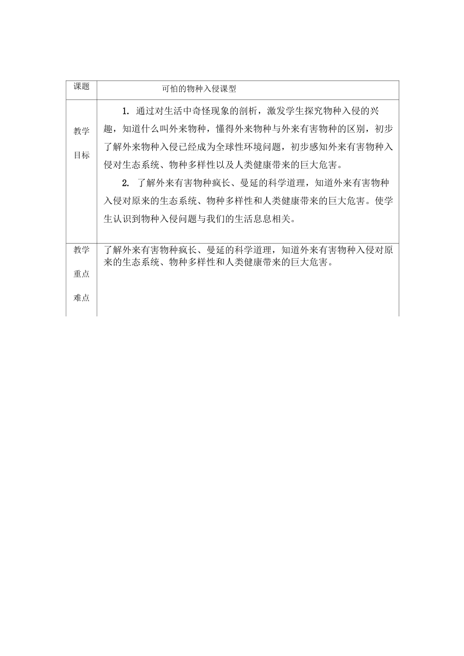8可怕的物种入侵_第1页