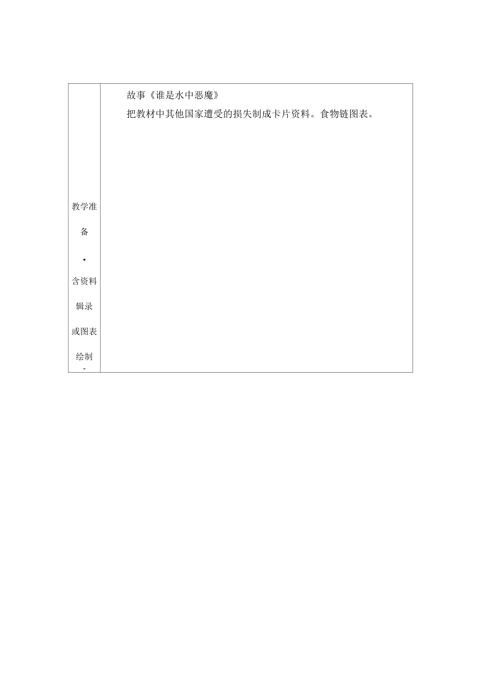 8可怕的物种入侵_第2页