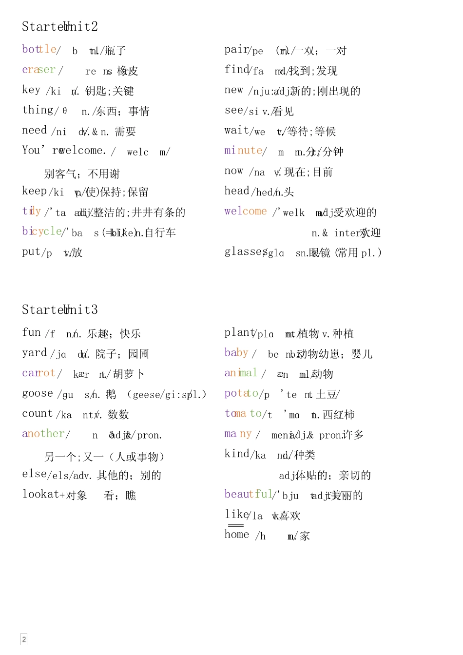 24年秋人教版教材七上单词背诵版(含小学必背词) _第2页