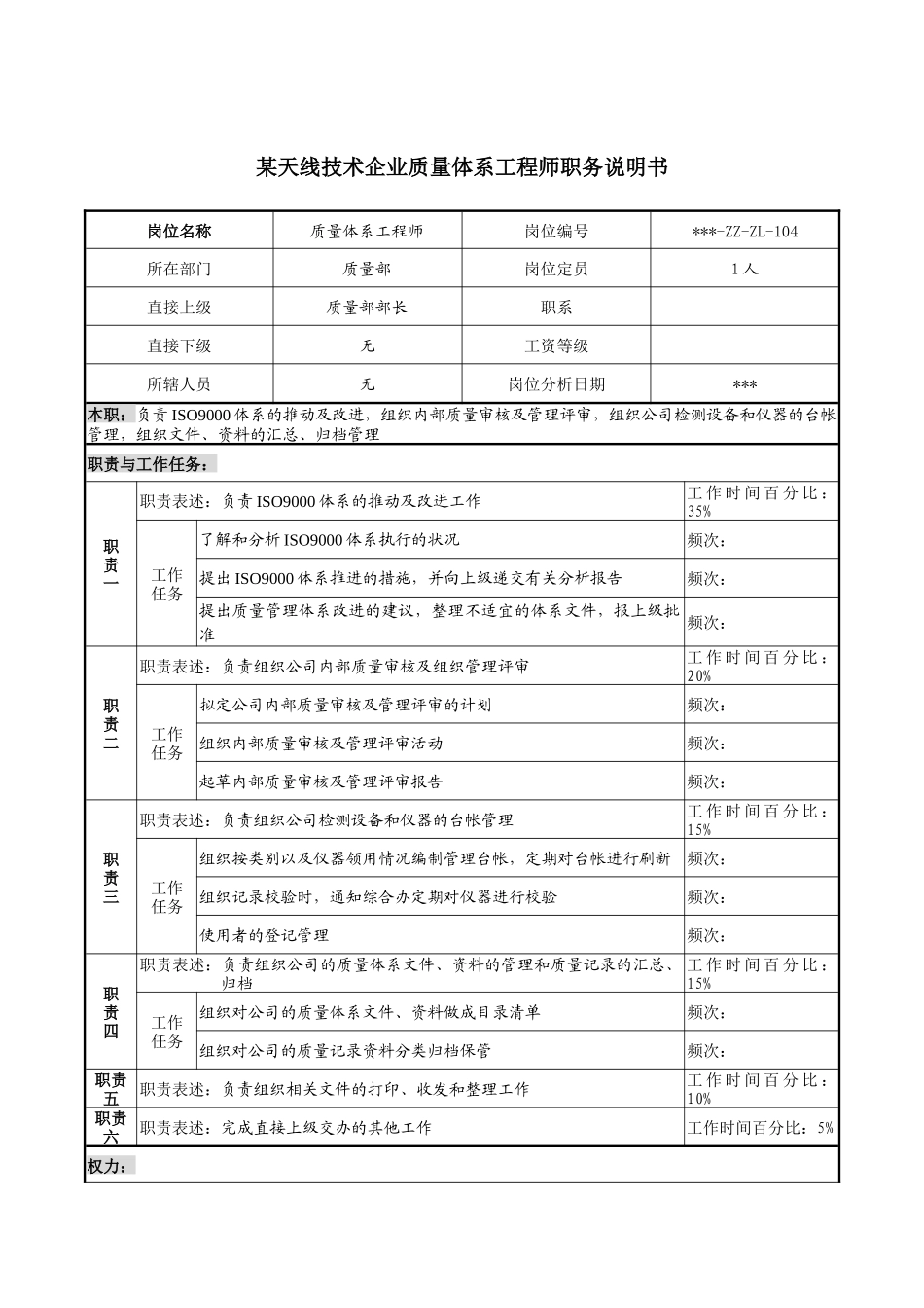 天线技术企业质量体系工程师职务说明书_第1页