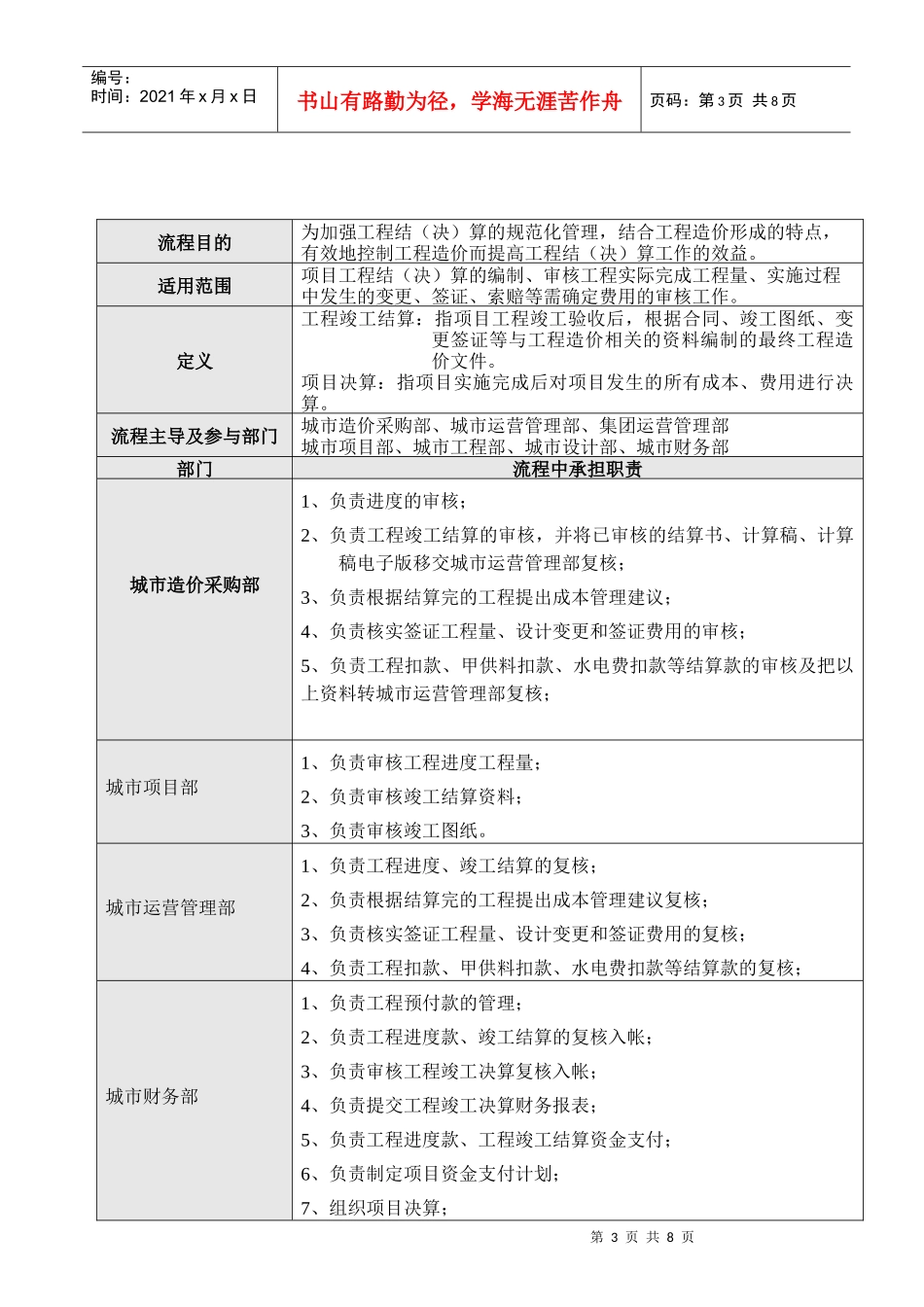 工程结算作业指引KWG-WI-ZJ-06._第3页