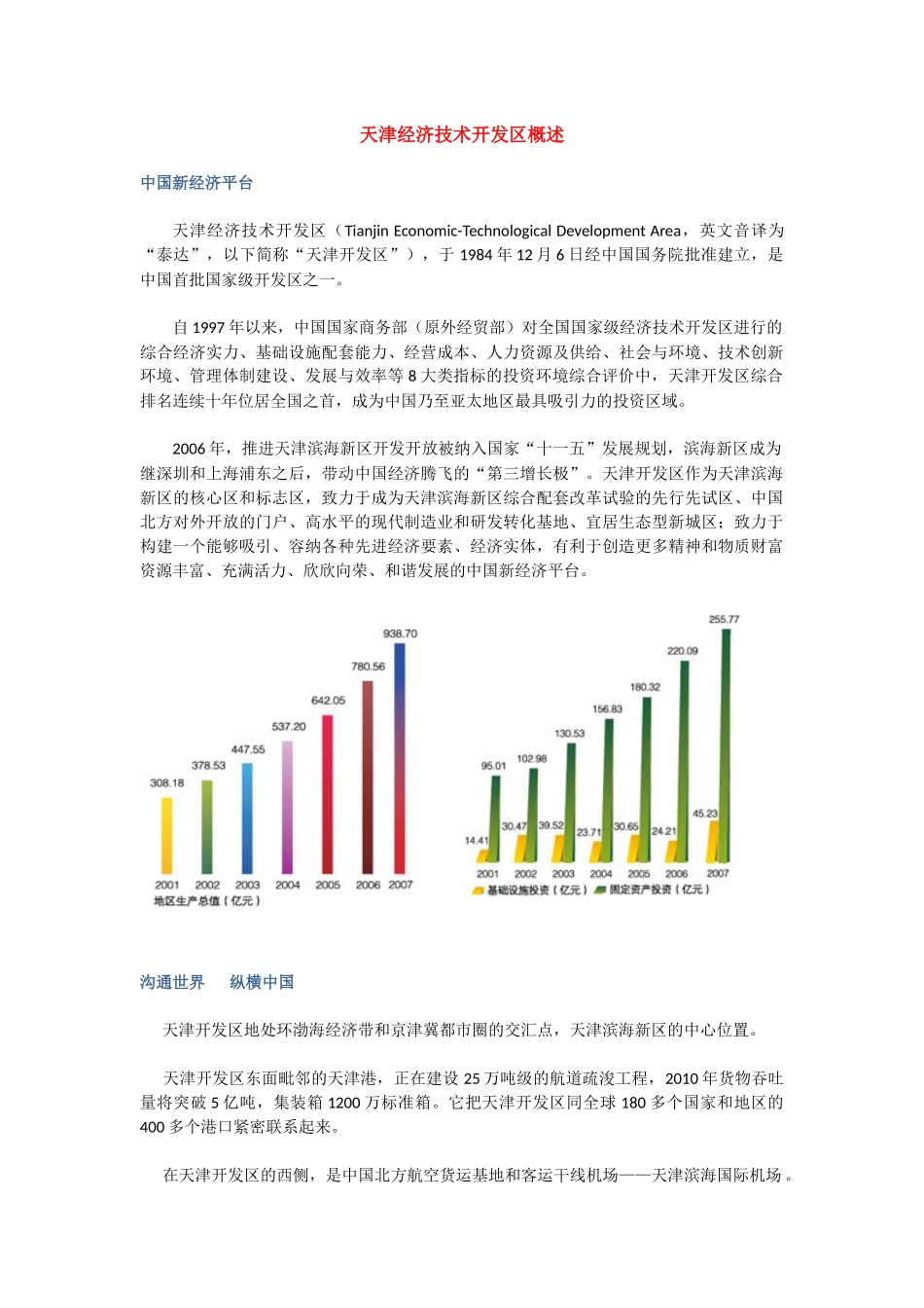 天津经济技术开发区概述_第1页