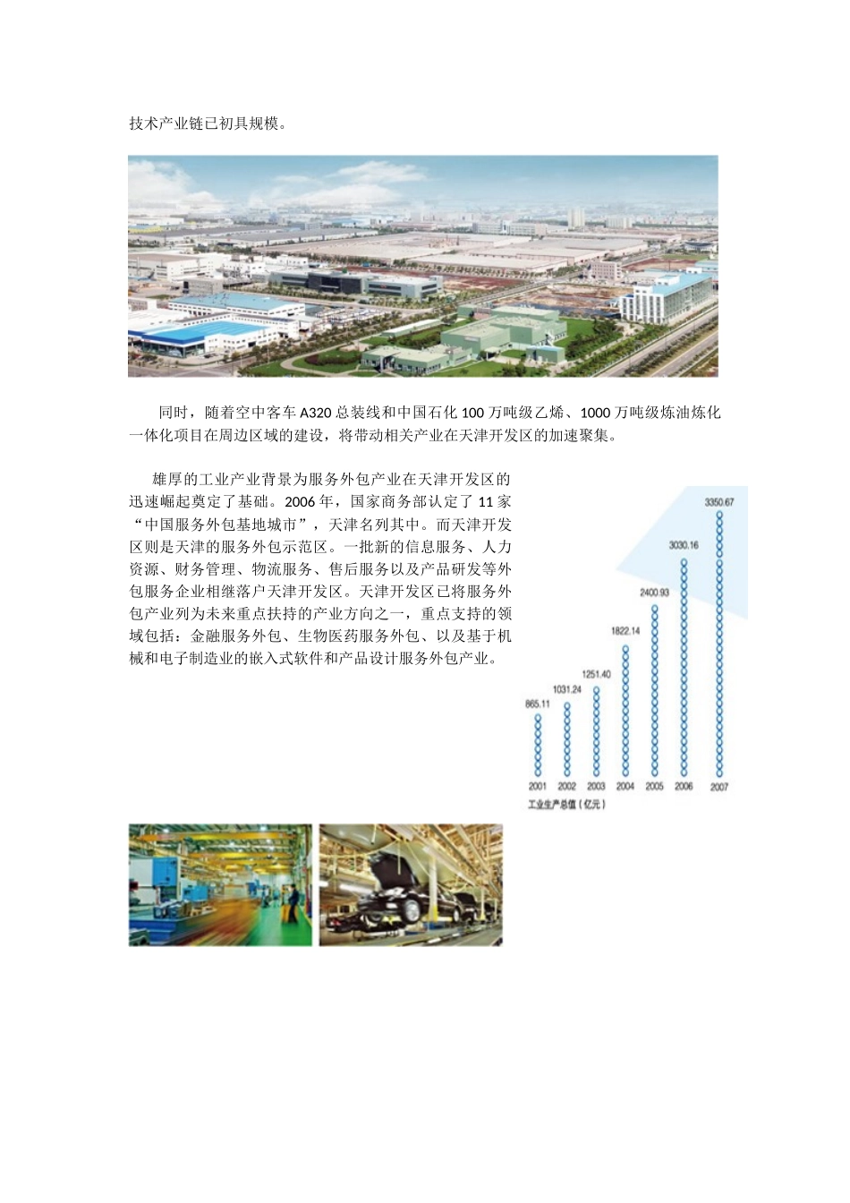 天津经济技术开发区概述_第3页