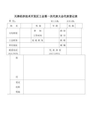 天津开发区保税区工会联合会第一次