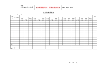 生产效率日报表