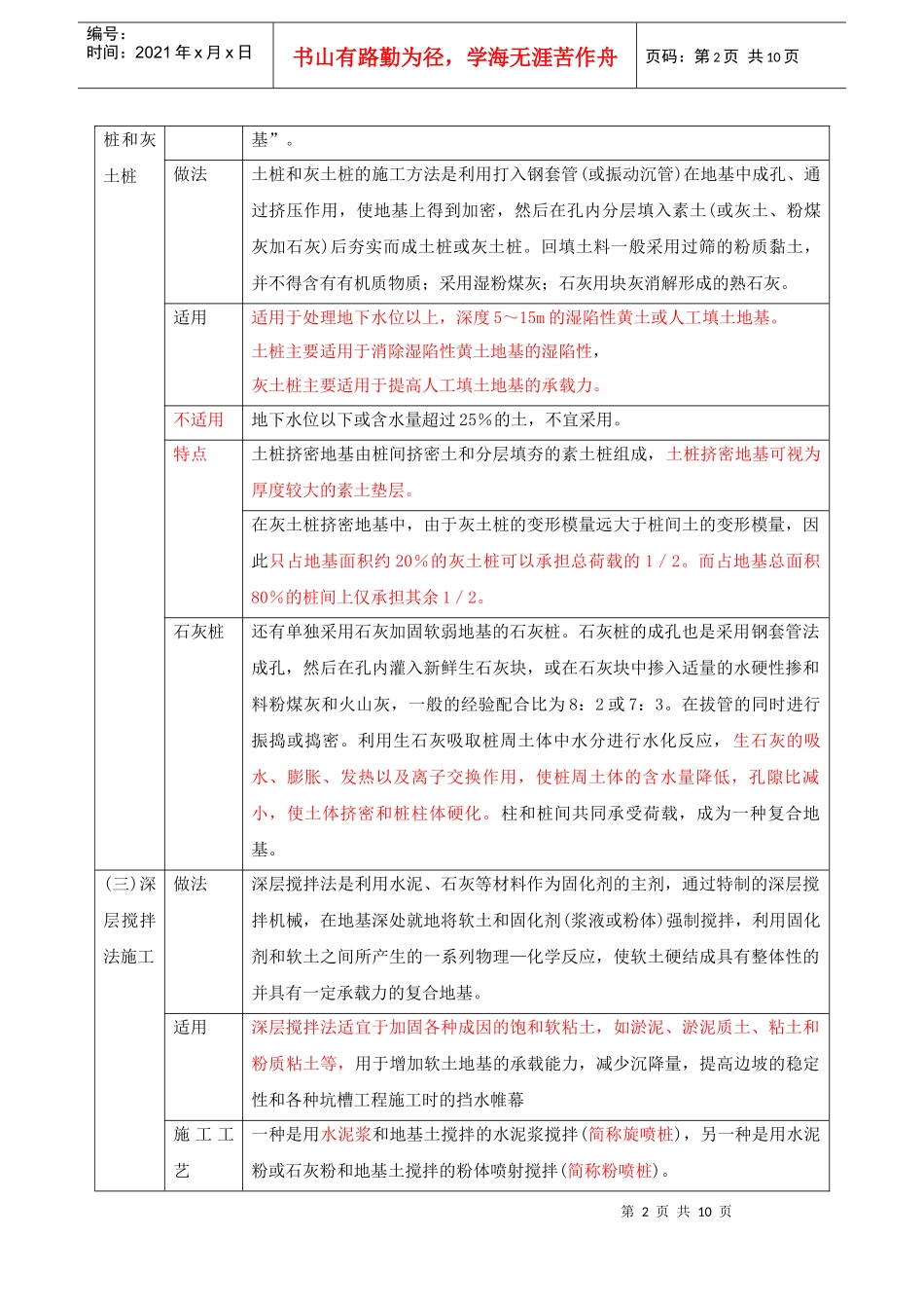 第23讲 第四章：工程施工技术(三)(XXXX年新版)_第2页