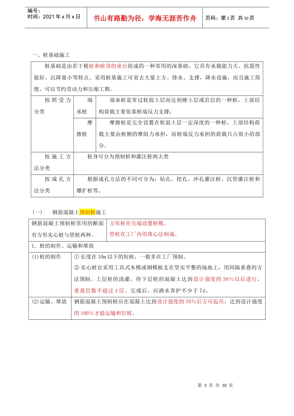 第23讲 第四章：工程施工技术(三)(XXXX年新版)_第3页