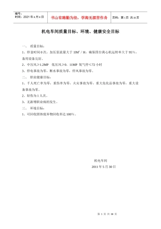 阜康冶炼厂机电车间201