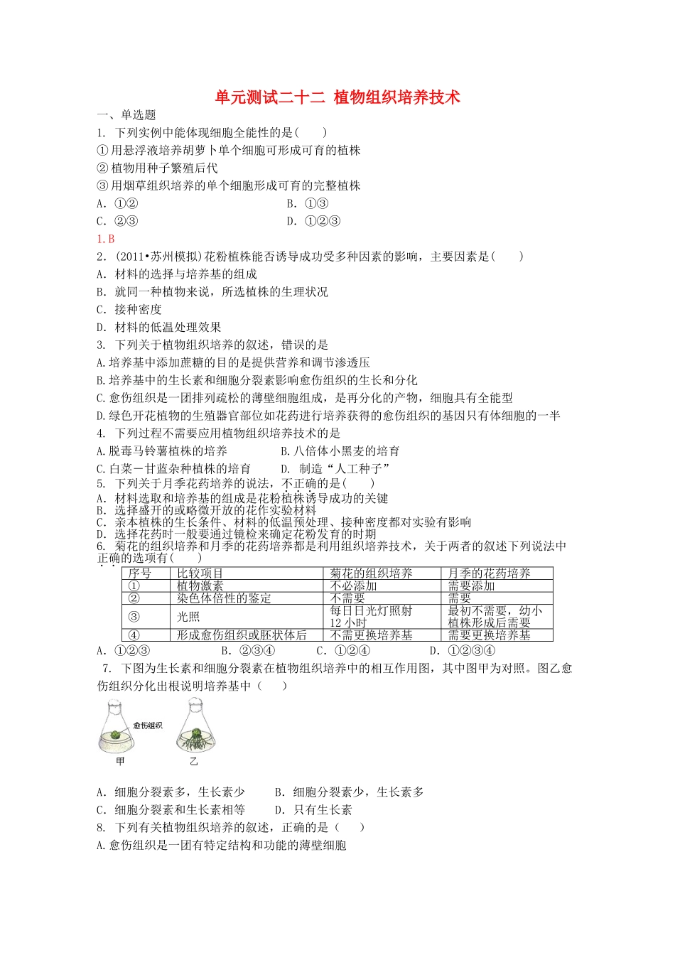 天津市2012届高三生物 《植物组织培养技术》单元测试22 新人教版选修1_第1页