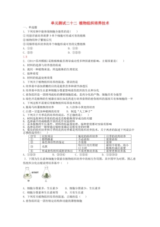 天津市2012届高三生物 《植物组织培养技术》单元测试22 新人教版选修1