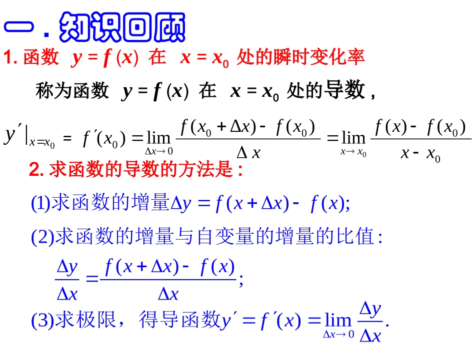几种常用函数的导数云_第2页
