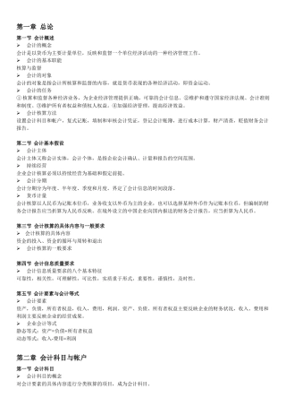 天津会计从业考试大纲