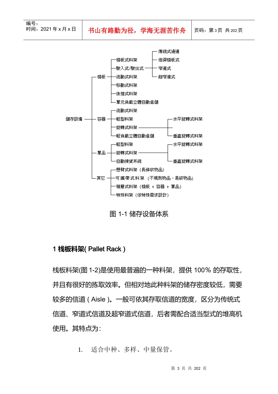 物流仓储设备手册(1)_第3页