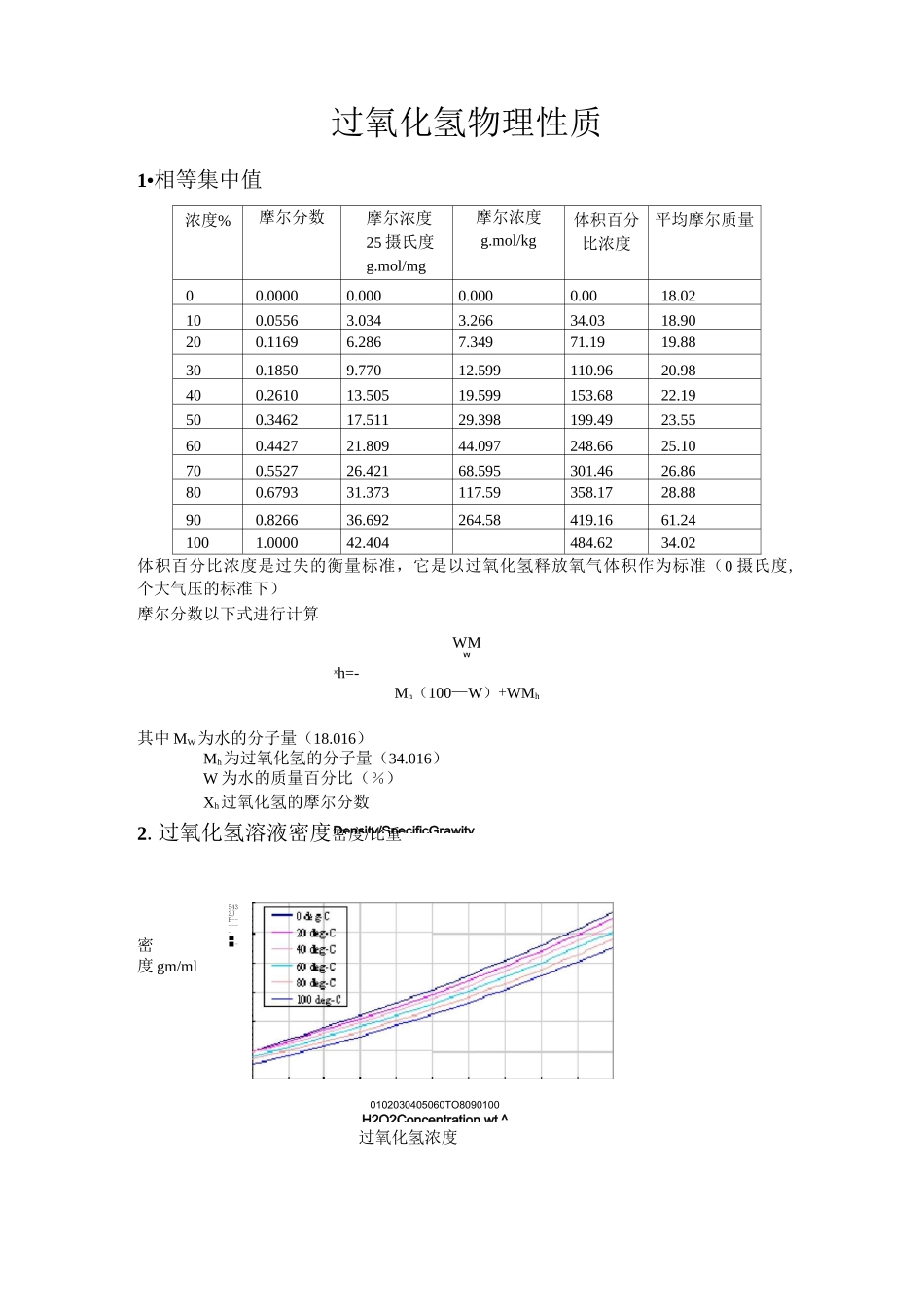 过氧化氢电磁性质_第3页