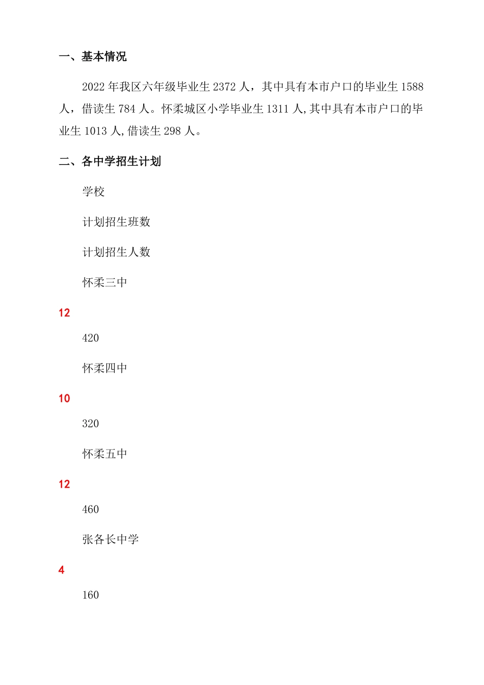 2022年小升初考试时间_第2页