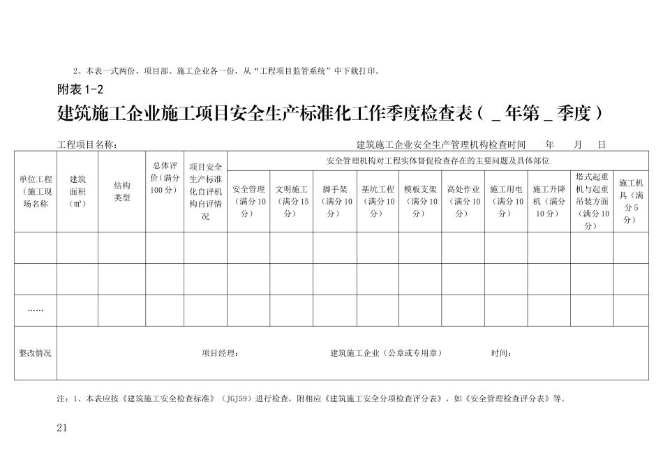 建筑施工企业施工项目安全生产标准化考评表(DOC10页)_第2页