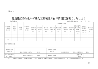 建筑施工企业施工项目安全生产标准化考评表(DOC10页)