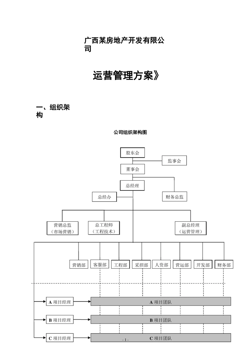 运营管理方案(新)_第1页