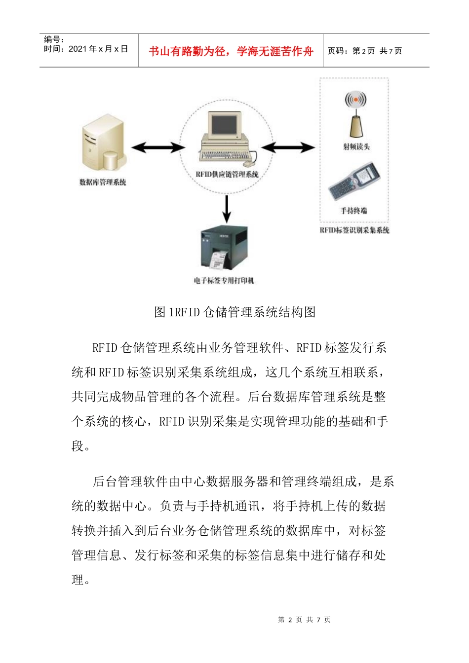 清华同方RFID仓储管理系统_第2页