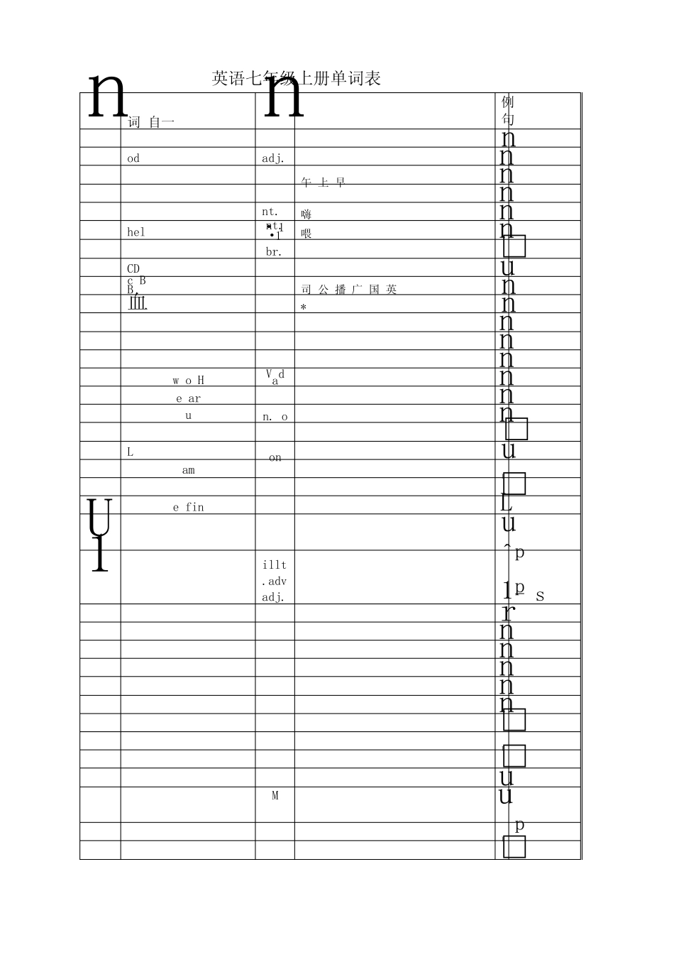 英语七年级上册单词表(人教版).doc _第1页