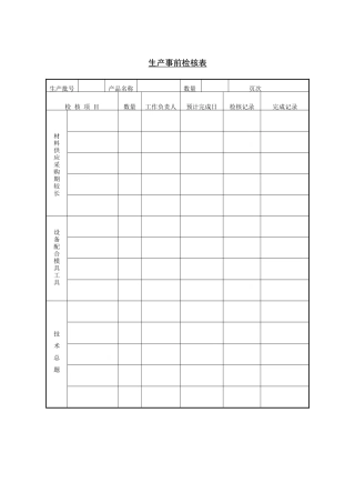 生产部-生产事前检核表