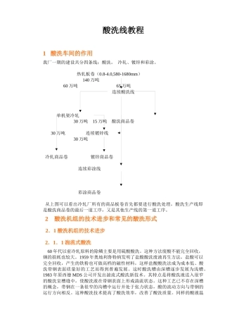 酸洗工艺教程