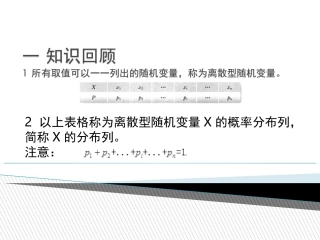 离散随即变量及其分布列