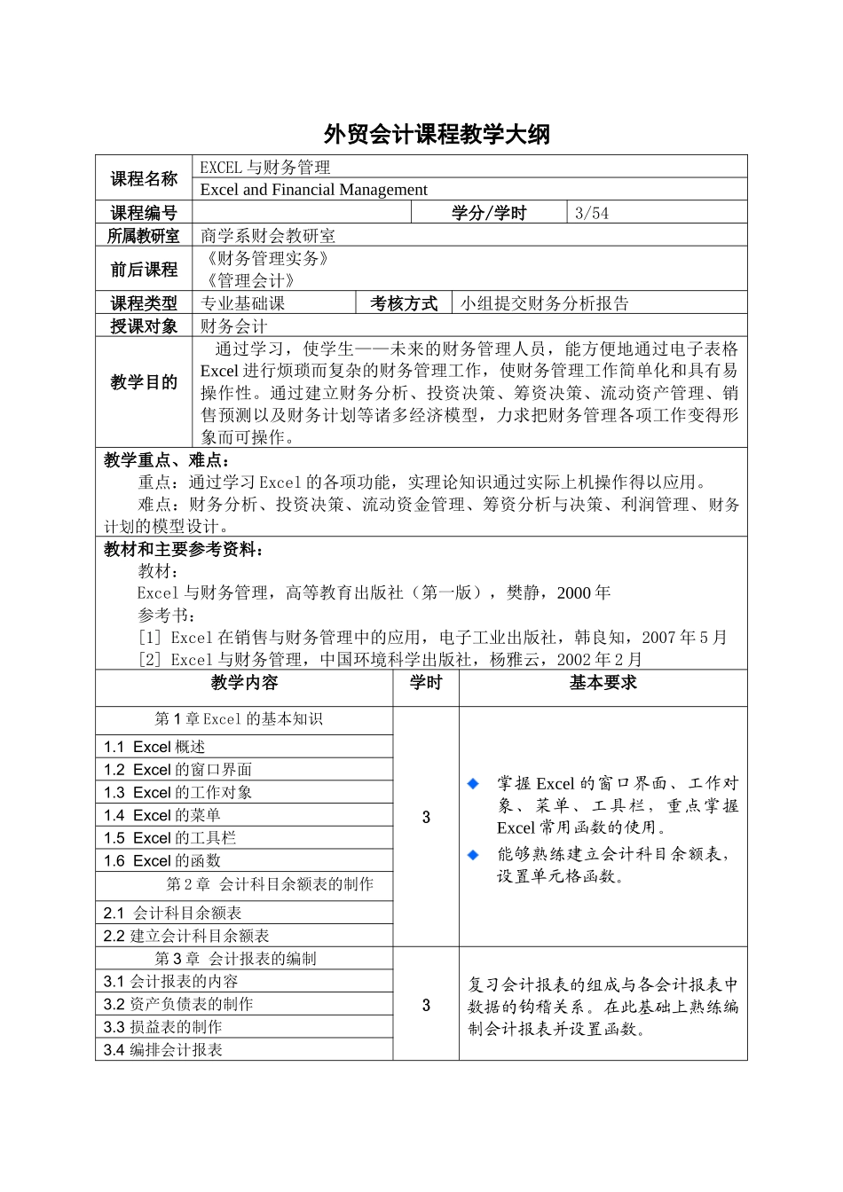 外贸会计课程教学大纲_第1页