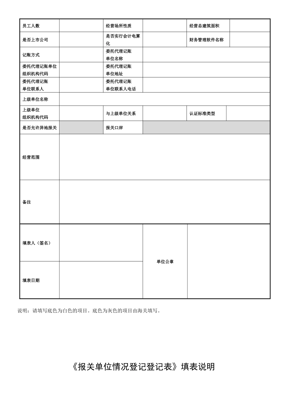 外贸报关单位必备登记表格_第2页